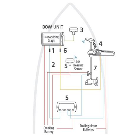 Humminbird Mega Live Wiring Diagram