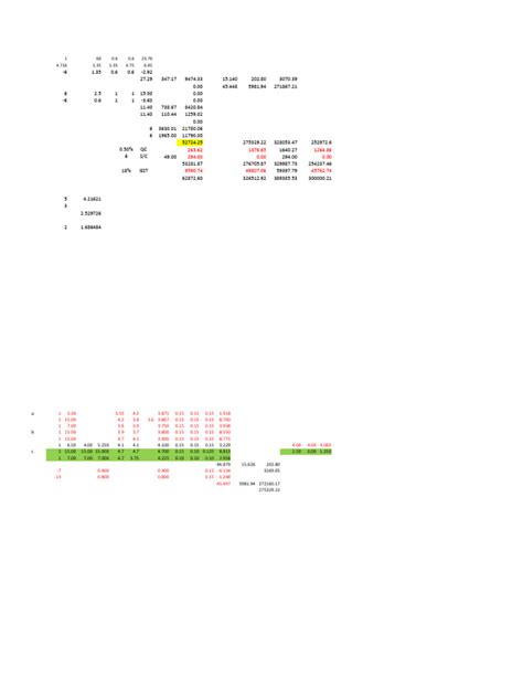 New Microsoft Excel Worksheet-17.10.2023 | PDF