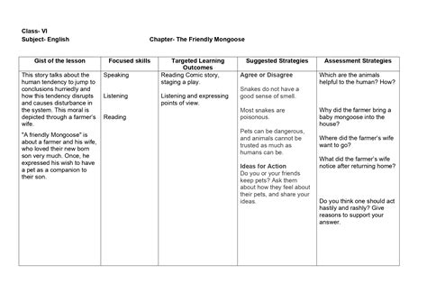 Lesson Plan For English Class 6 Chapter Wise Cbse Content