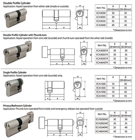 Euro Profile Cylinder Safe Mortise Lock Cylinder For Mortise Lock Door