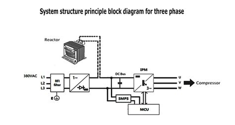 Circuit Diagram Of Ac Compressor Circuit Diagram