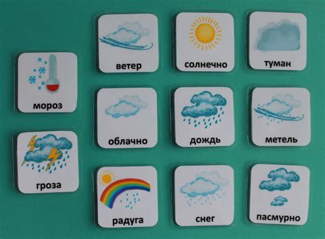 Набор карточек "Погода" (с рисунками)