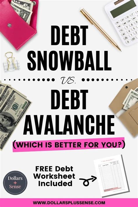 Debt Snowball Vs Debt Avalanche Which Method Is Best Debt