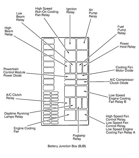 Ford Fuel Pump Relay Wiring Diagram Pictures - Faceitsalon.com