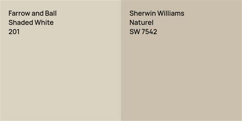 Farrow And Ball Shaded White Vs Sherwin Williams Naturel Comparison