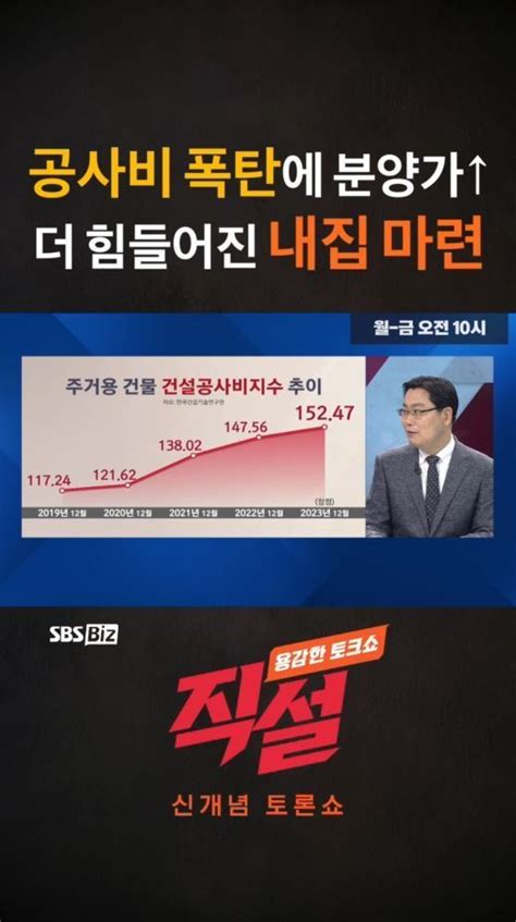 숏폼 공사비 폭탄에 분양가↑ 더 힘들어진 내집 마련 Sbs Biz