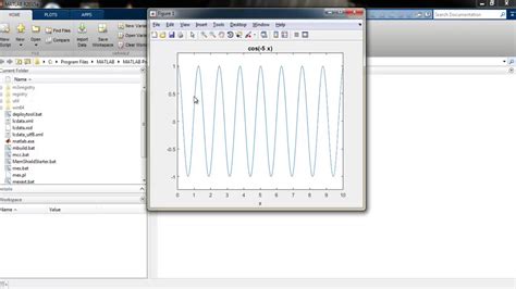 Como Hacer Graficas De Seno Y Coseno En Matlab Youtube