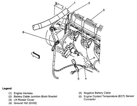 Electrical Problem 1999 2013 Silverado And Sierra 1500 Gm