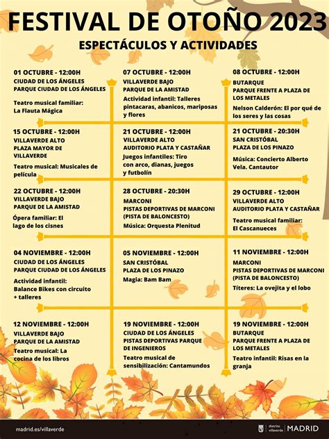 QUÉ HACER ESTE FIN DE SEMANA EN MADRID - Ferias y Fiestas de Madrid