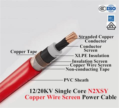 25mm Cable Shield Copper Core Cable Xlpe Insulated Power Cable