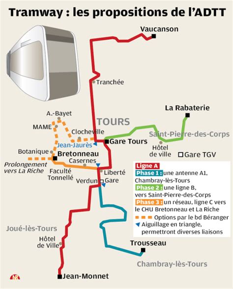 Deuxième ligne de tram les priorités de l ADTT