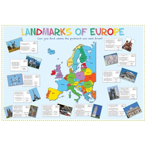 Europe Landmarks Map