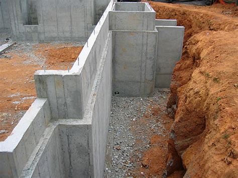 Safe Method Statement For Foundation Concreting Installation Works