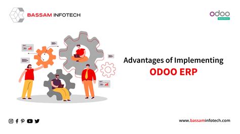 Open Erp Odoo Odoo Open Source Erp