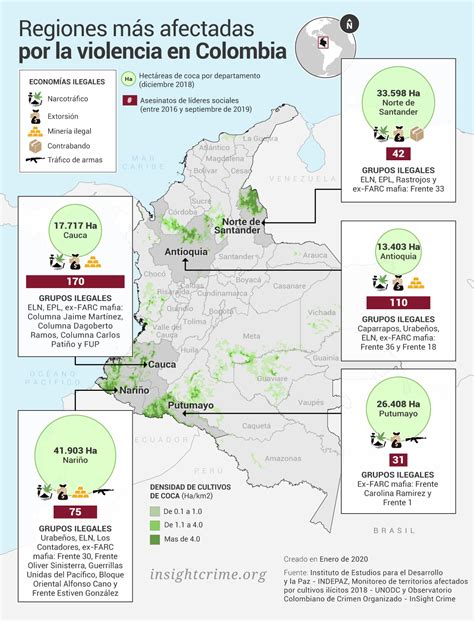 Radiografía de la violencia contra líderes sociales en Colombia - CLAE