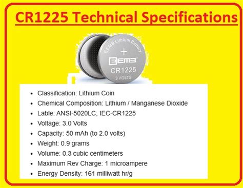 CR1225 Battery Equivalent: Features, Types, Uses - The Engineering ...