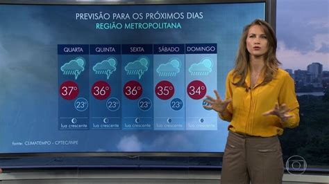 Resto Da Semana Ser De Calor E Pancadas De Chuva No Rio Rj G