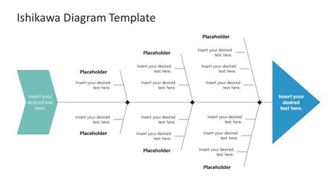 Ishikawa Diagram Template for PowerPoint