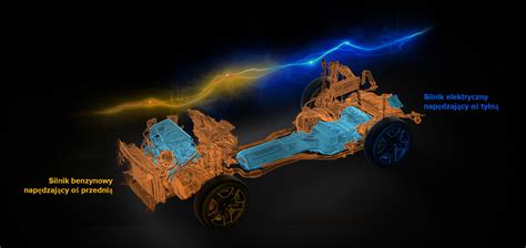 Hev Fhev Phev Mhev Czyli O Rodzajach Hybryd Grupa Euro Car