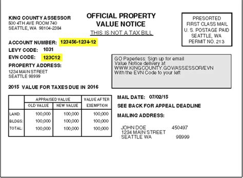 Electronic Valuation Notices - King County