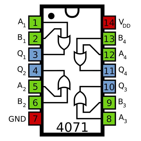 Gerbang Logika OR - Edukasi Elektronika | Electronics Engineering ...