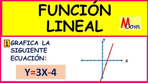 FunciÓn Lineal Como Graficar Una FunciÓn Lineal Grafica La Ecuación Y3x 4 Youtube