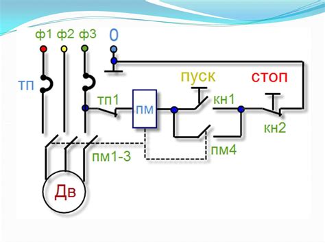 Магнитный пускатель 380в схема подключения - всё о электрике