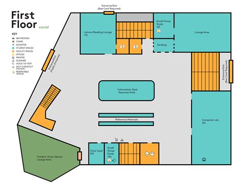 Small Public Library Floor Plans For Schools | Viewfloor.co