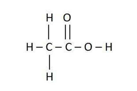 What Are Subscripts In A Chemical Formula Used To Indicate Sciencing