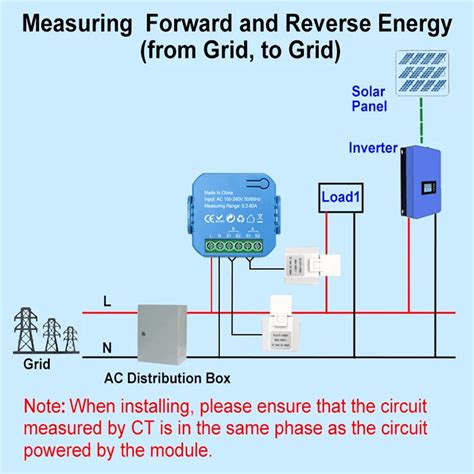 Tuya Smart ZigBee Energy Meter Bidirectional With Current Transformer