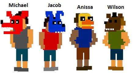 Fnaf 4 Bully / Bonnie Masked Bully Fnaf 4 Cutscenes Minecraft Skin