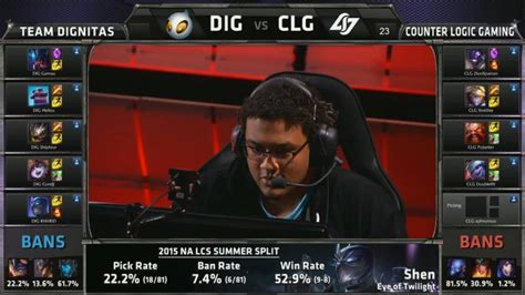 Dig Vs Clg Highlights Week Day Na Lcs Summer Youtube