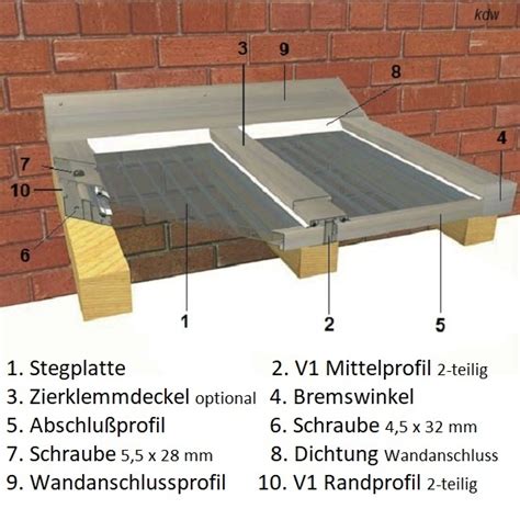 Randprofil F R Mm Stegplatten Aus Aluminium Mit Dichtungen G Nstig