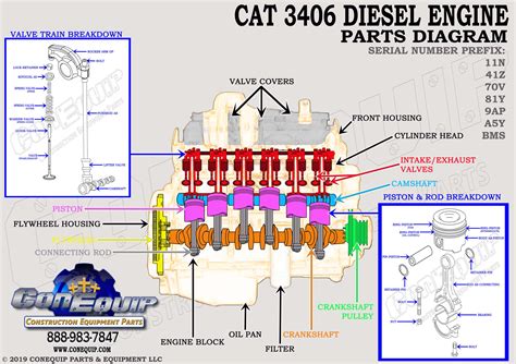 Caterpillar Engine Diagram