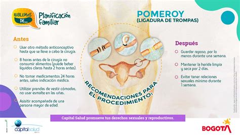 Capital Salud Eps S On Twitter Capitalsaludtecuida Planificar