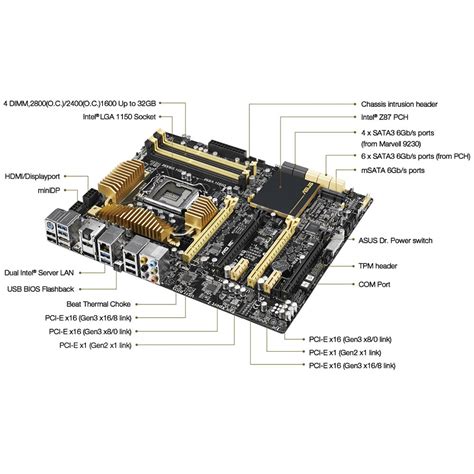 How To Connect Power Switch To Asus Motherboard Wiring Work