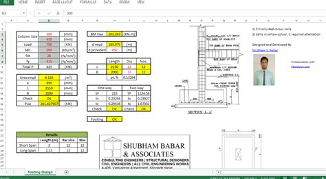 Isolated Footing Design