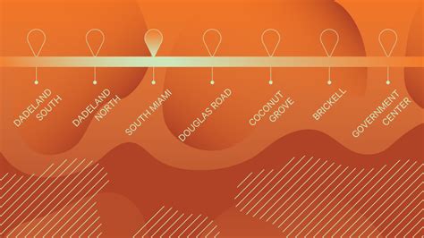 That's So Metro: South Miami