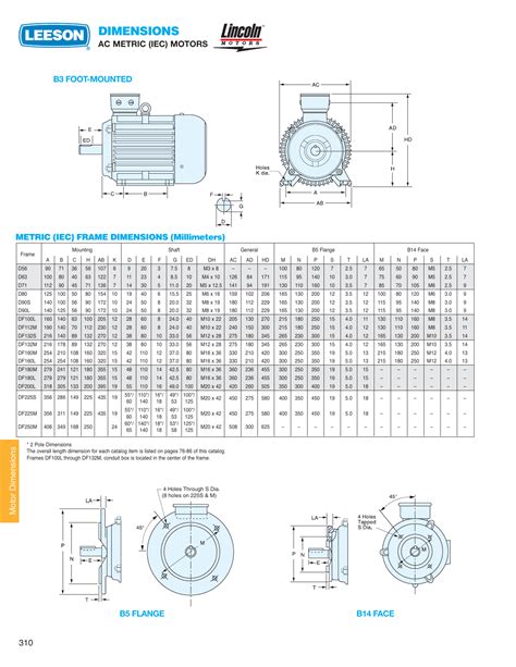 Iec Electric Motor Frame Size Chart Pdf