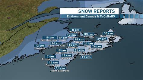 Snowfall totals for Nova Scotia with latest nor'easter | CBC News