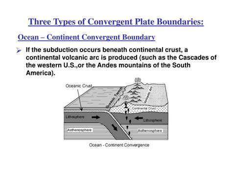 Three Types Of Convergent Plate Boundaries