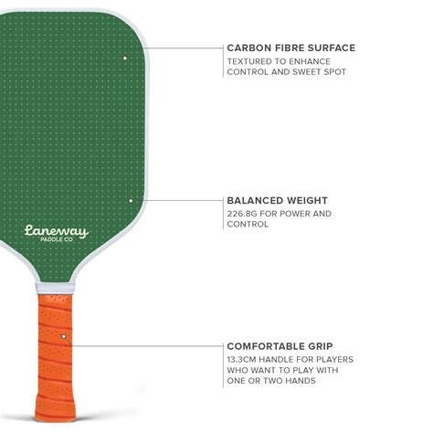 Laneway Paddles Co | Luxury Pickleball Paddles Australia | Classic ...