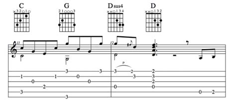 Rock Guitar Lessons How To Play Stairway To Heaven Spinditty