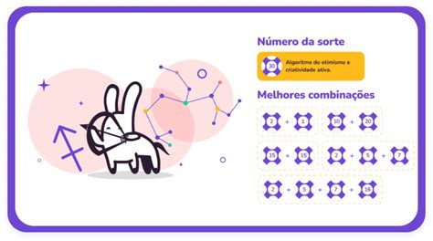 N Mero Da Sorte De Cada Signo Para Jogar E Ganhar Na Loteria