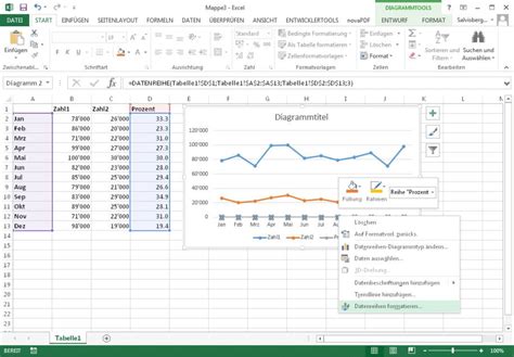 Excel Diagramm Mit Zwei Y Achsen Pctipp Ch