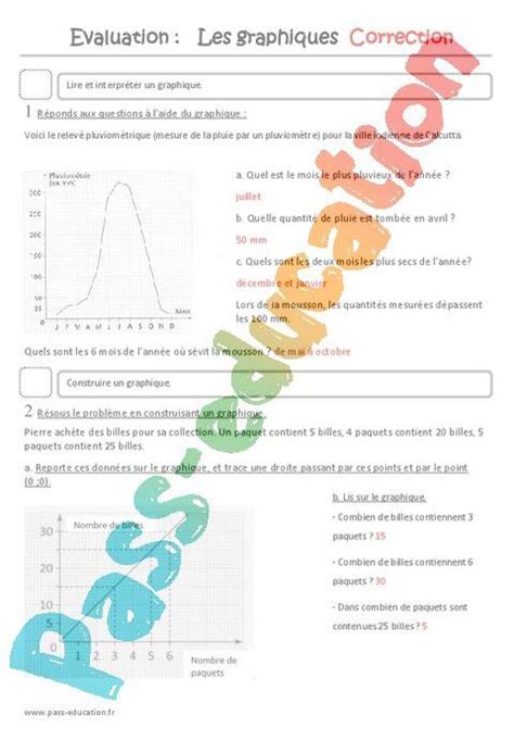 Graphique Lire Et Construire Cm2 Evaluation Pdf à Imprimer Par Pass Educationfr