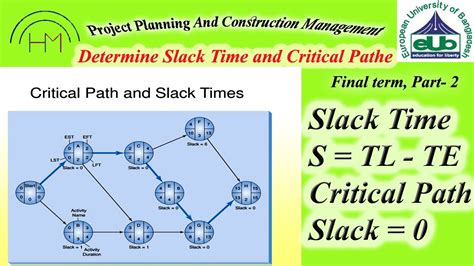 Determine Slack Time And Critical Pathe Youtube