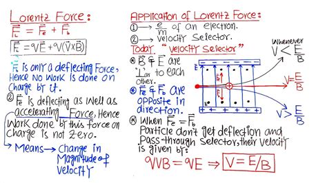 Application Of Lorentz Force Velocity Selector Fsc Class 12 Physics Ecat Mcq Youtube