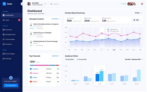 Dash Free Dashboard Template For Figma Freebiesbug