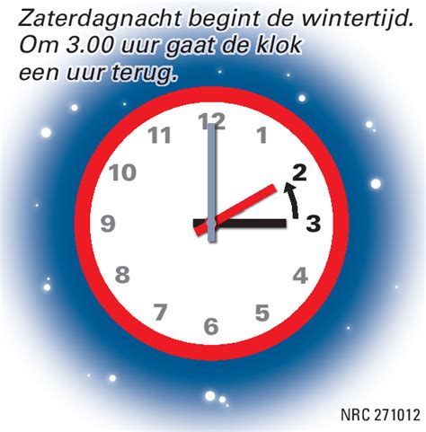 De Wintertijd Gaat Weer In Onze Natuurlijke Tijd Nrc